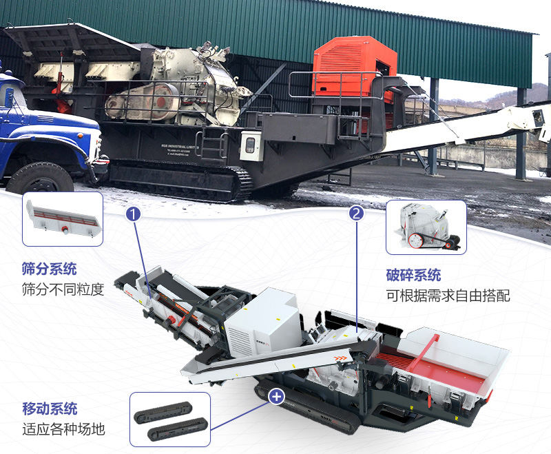 移動式破碎制砂機(jī)械圖