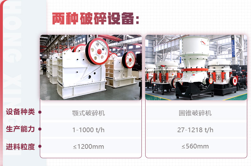 紅星顎式破碎機(jī)、圓錐破碎機(jī)